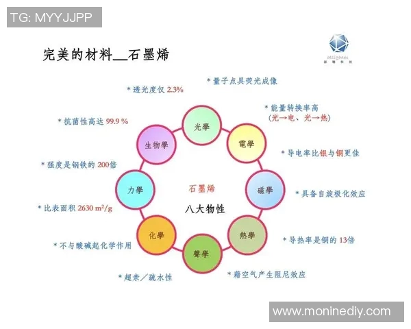 于德豪的奋斗历程与人生哲学探讨：从平凡到卓越的启示与思考