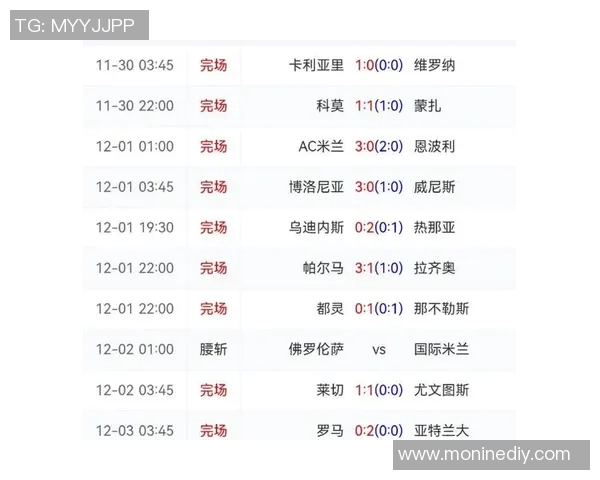 博洛尼亚与拉齐奥激战正酣比分悬念引发球迷热议