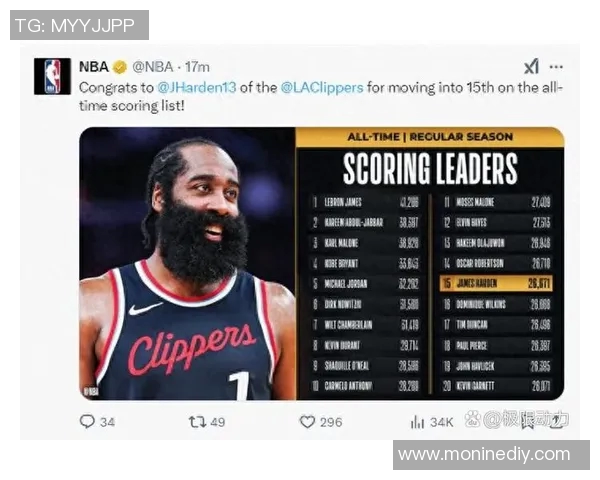 篮网与快船激战回放精彩瞬间解析及赛后点评