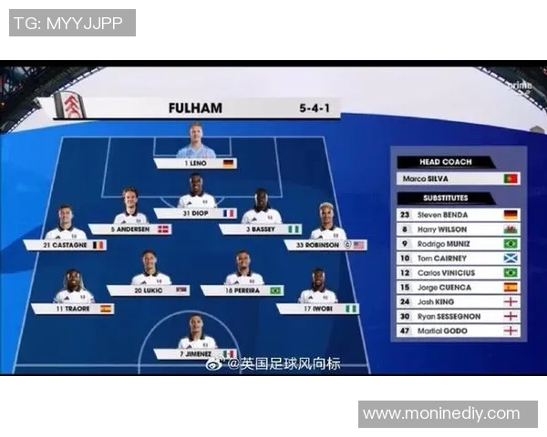 切尔西与富勒姆历史交锋回顾及两队发展历程分析 切尔西与富勒姆历史交锋回顾及两队发展历程分析