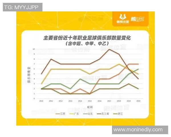 南京足球队进攻表现分析与防守漏洞探讨之路 南京足球队进攻表现分析与防守漏洞探讨之路