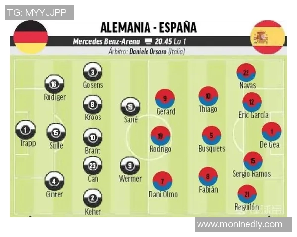 德国与西班牙2020年比赛比分预测分析及双方实力对比 德国与西班牙2020年比赛比分预测分析及双方实力对比