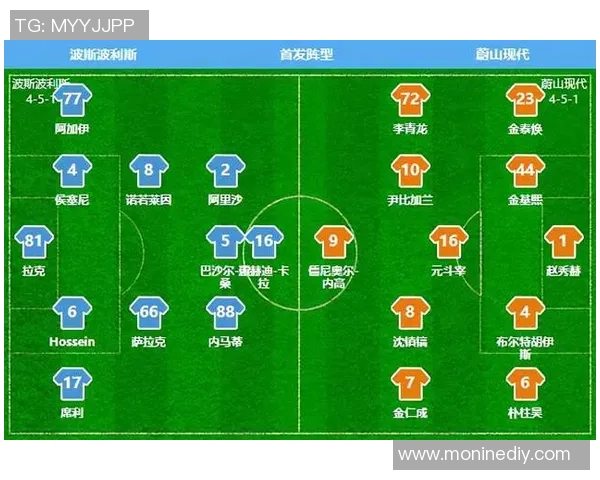 竞彩003波斯波利对决分析及赛前预测全方位解读 竞彩003波斯波利对决分析及赛前预测全方位解读