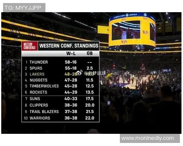 篮网与湖人精彩对决直播在线全程回顾与赛后分析尽在此处